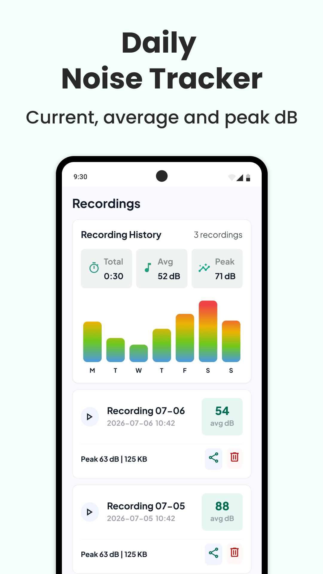 True Decibel screenshot